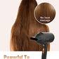 Hair Dryer with Diffuser丨1875W Ionic Blow Dryer for Women Curly Hair丨 Wizchark Lightweight Professional Salon Hairdryer with Diffuser Attachment 丨Cool Air Button 2 Speeds/Heats丨Black Hair Dryers